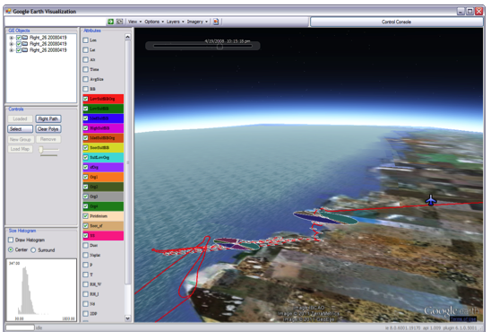 StonyBrookViz_cover